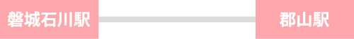 磐城石川駅-郡山駅
