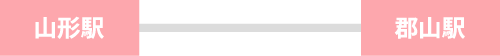 山形駅-郡山駅