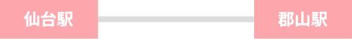 山形駅-郡山駅