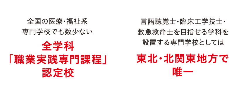 全学科「職業実践専門課程」認定校